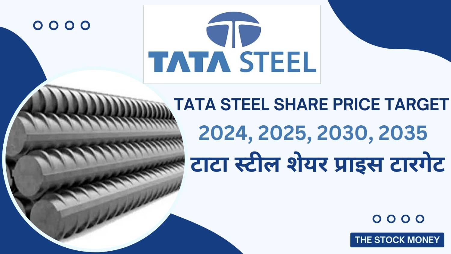 TATA Steel Share Price Target