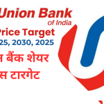 Union Bank Share Price Target
